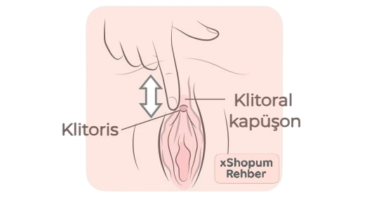 Yukarı Aşağı Klitoris Masajı