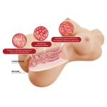 1.9 kg Soft Skin Çift Girişli Göğüslü Torso Mastürbatör – Hetty - Görsel 8