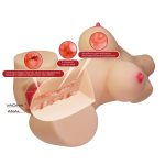 4.8 kg Soft Skin Çift Girişli Gövde Mastürbatör – Emma - Görsel 8