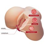 5.5 kg Soft Skin Çift Girişli Kalça Mastürbatör – Olivia - Görsel 8
