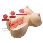 7.1 kg Soft Skin Çift Girişli Üst Gövde Mastürbatör – Fiona - Görsel 8