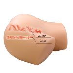 7 kg Soft Skin Çift Girişli Kalça Mastürbatör – Jasell - Görsel 6